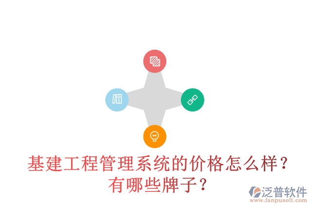 基建工程管理系統(tǒng)的價(jià)格怎么樣？有哪些牌子？