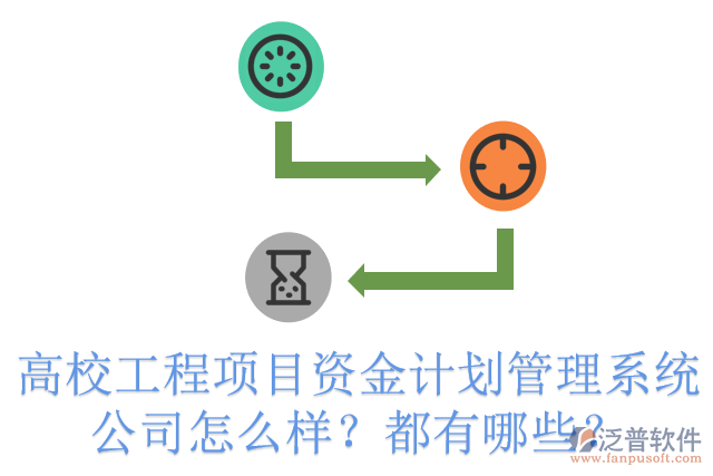 高校工程項目資金計劃管理系統(tǒng)公司怎么樣？都有哪些？