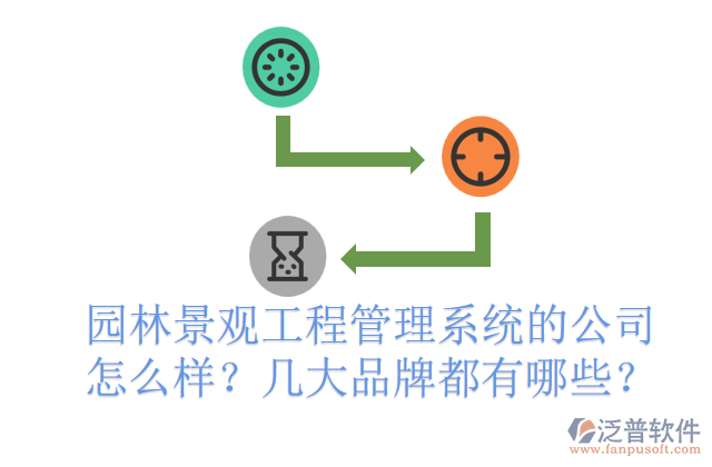 園林景觀工程管理系統(tǒng)的公司怎么樣？幾大品牌都有哪些？ 
