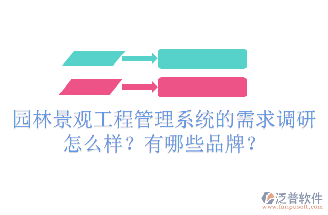 園林景觀工程管理系統(tǒng)的需求調(diào)研怎么樣？有哪些品牌？    