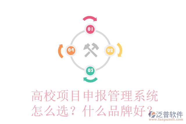 高校項(xiàng)目申報管理系統(tǒng)怎么選？什么品牌好？