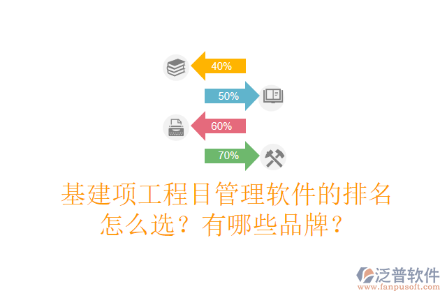 基建項(xiàng)工程目管理軟件的排名怎么選？有哪些品牌？
