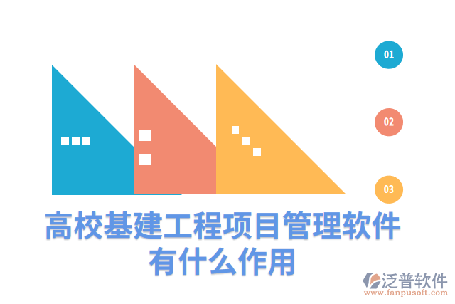 高?；üこ添?xiàng)目管理軟件有什么作用