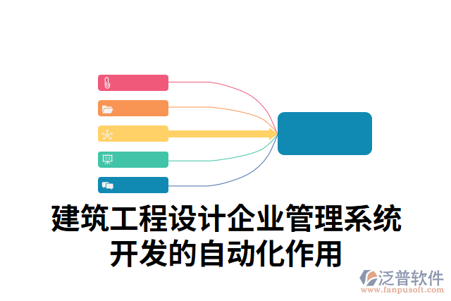 建筑工程設(shè)計(jì)企業(yè)管理系統(tǒng)開發(fā)的自動(dòng)化作用