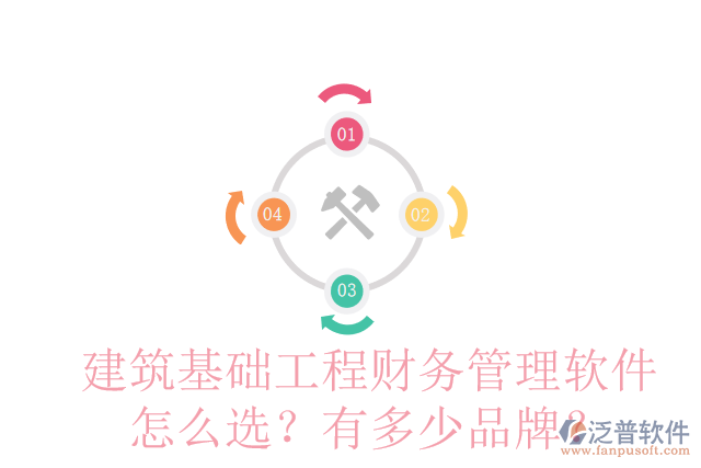建筑基礎(chǔ)工程財(cái)務(wù)管理軟件怎么選？有多少品牌？