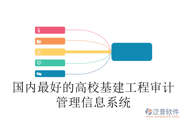 高校基建工程審計(jì)管理信息系統(tǒng)