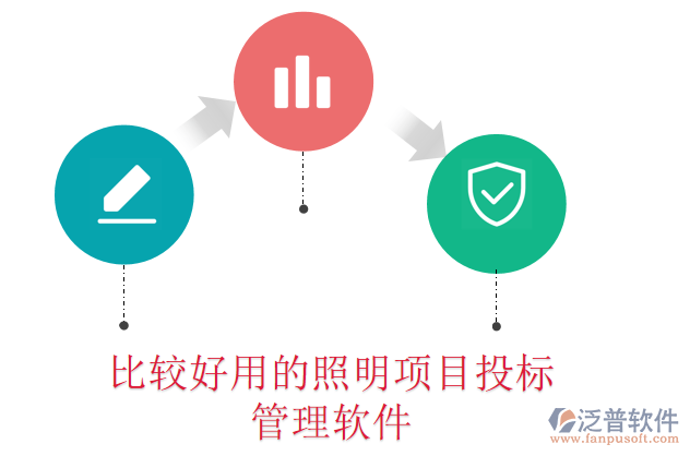 比較好用的照明項目投標管理軟件