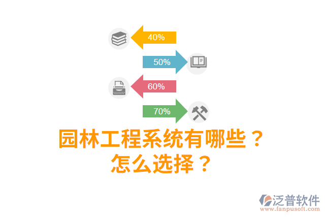 園林工程系統有哪些？怎么選擇？