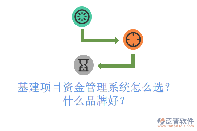 基建項目資金管理系統(tǒng)怎么選？什么品牌好？