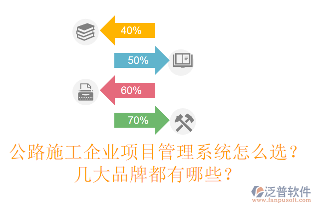公路施工企業(yè)項目管理系統(tǒng)怎么選？幾大品牌都有哪些？