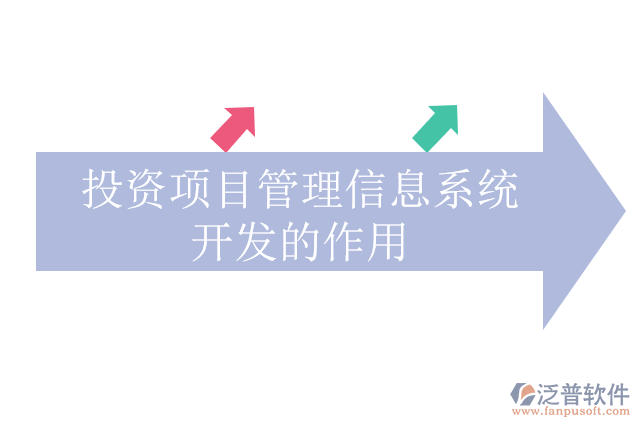 投資項(xiàng)目管理信息系統(tǒng)開發(fā)的作用