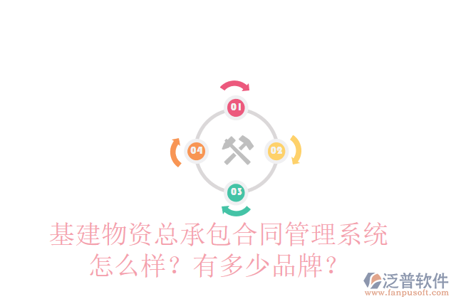 基建物資總承包合同管理系統(tǒng)怎么樣？有多少品牌？
