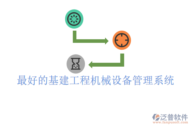 最好的基建工程機械設備管理系統(tǒng)