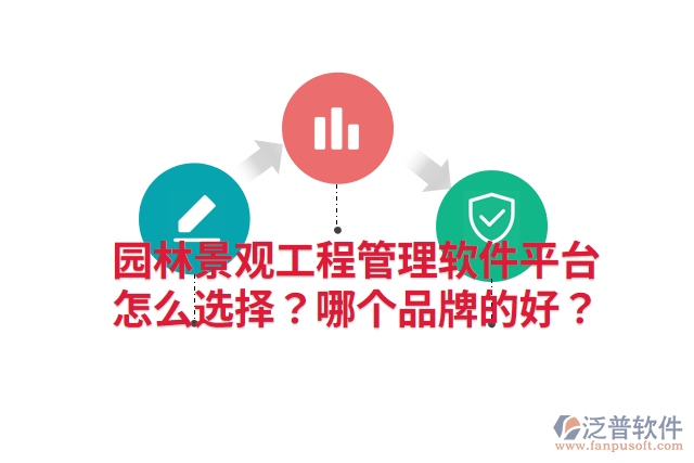 園林景觀工程管理軟件平臺怎么選擇？哪個品牌的好？