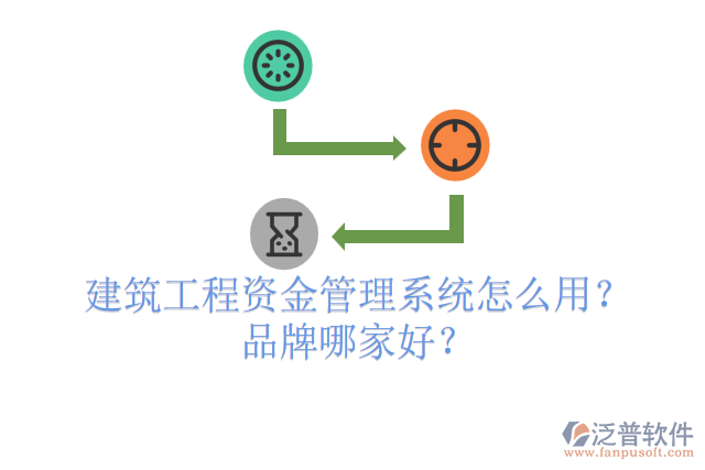 建筑工程資金管理系統(tǒng)怎么用？品牌哪家好？