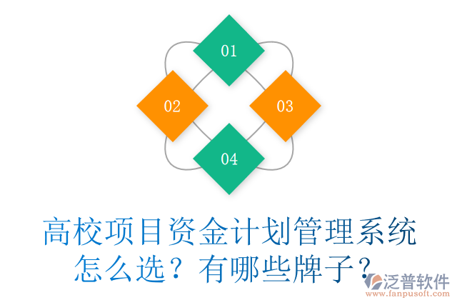 高校項(xiàng)目資金計劃管理系統(tǒng)怎么選？有哪些牌子？
