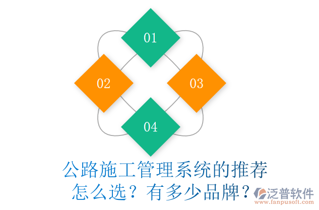 公路施工管理系統(tǒng)的推薦怎么選？有多少品牌？