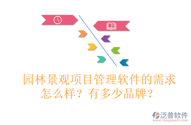 園林景觀項(xiàng)目管理軟件的需求怎么樣？有多少品牌？  
