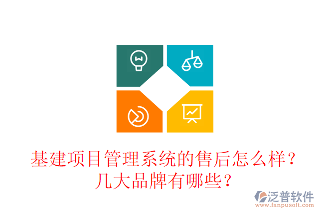 基建項(xiàng)目管理系統(tǒng)的售后怎么樣？幾大品牌有哪些？