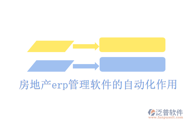 房地產(chǎn)erp管理軟件的自動(dòng)化作用