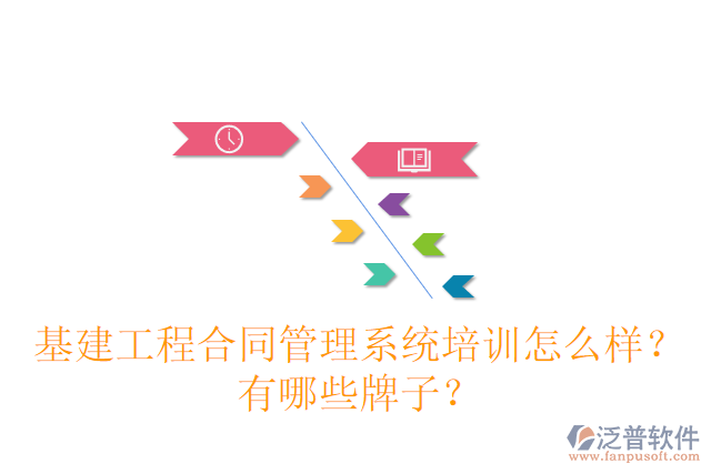 基建工程合同管理系統(tǒng)培訓(xùn)怎么樣？有哪些牌子？