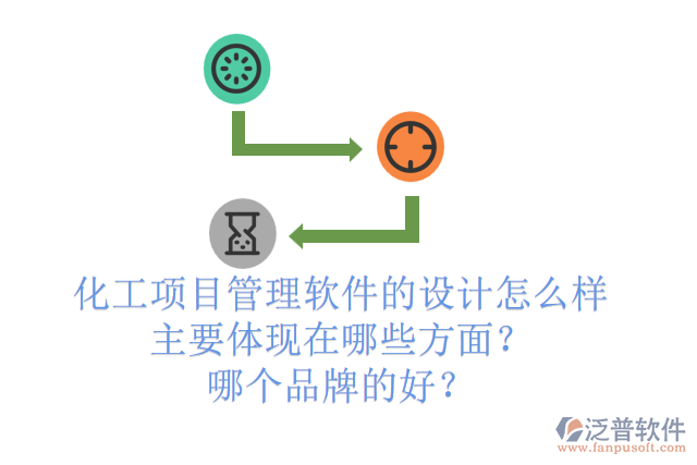 化工項目管理軟件的設(shè)計怎么樣主要體現(xiàn)在哪些方面？哪個品牌的好？