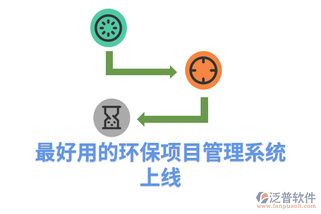 最好用的環(huán)保項(xiàng)目管理系統(tǒng)上線(xiàn)