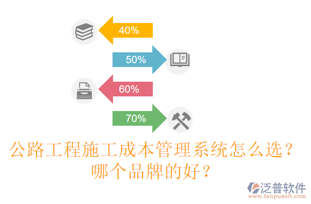 公路工程施工成本管理系統(tǒng)怎么選？哪個品牌的好？