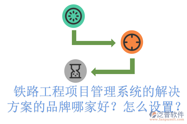 鐵路工程項目管理系統(tǒng)的解決方案的品牌哪家好？怎么設置？