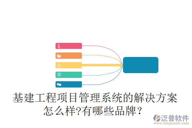 基建工程項(xiàng)目管理系統(tǒng)的解決方案怎么樣?有哪些品牌？