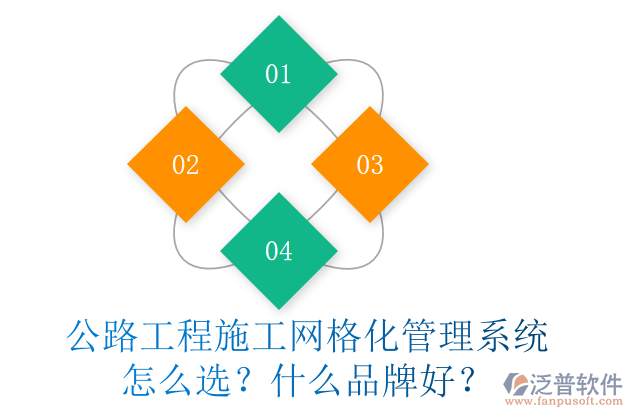 公路工程施工網(wǎng)格化管理系統(tǒng)怎么選？什么品牌好？