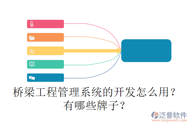 橋梁工程管理系統(tǒng)的開發(fā)怎么用？有哪些牌子？