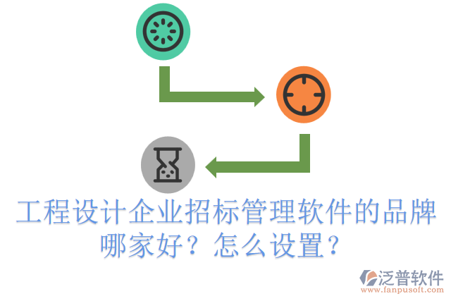 工程設(shè)計企業(yè)招標管理軟件的品牌哪家好？怎么設(shè)置？