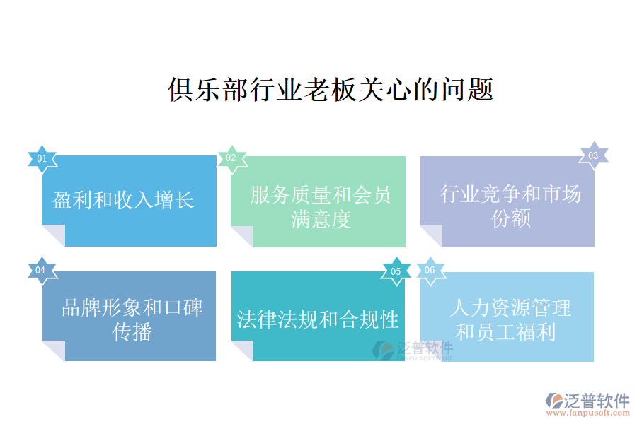 2老板關(guān)心的問題.png
