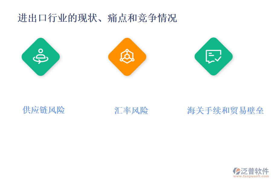 進(jìn)出口行業(yè)的現(xiàn)狀、痛點(diǎn)和競(jìng)爭(zhēng)情況