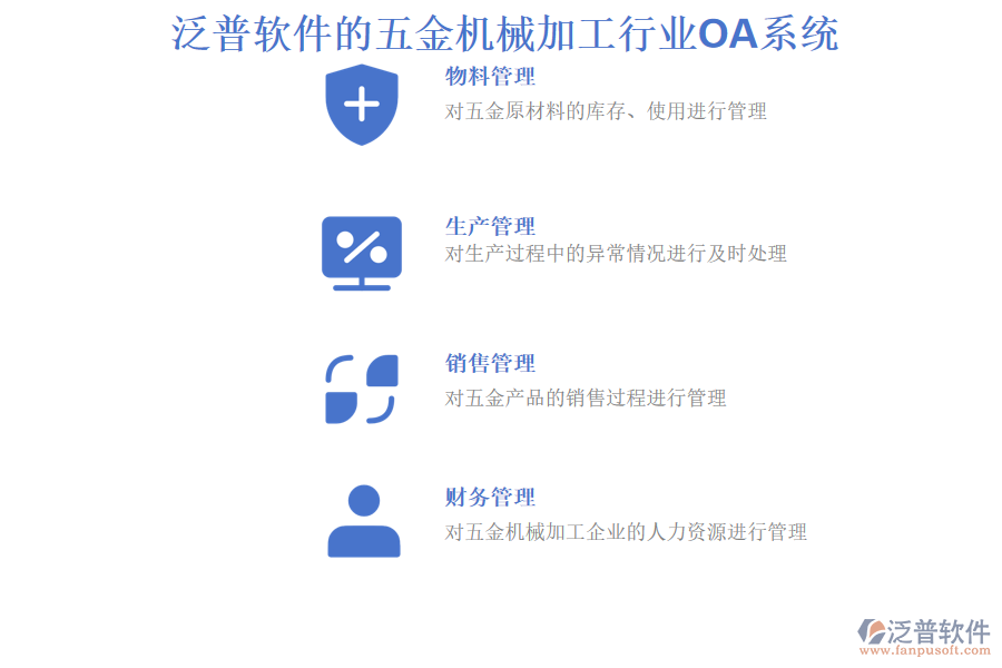 泛普軟件的五金機械加工行業(yè)OA系統(tǒng)