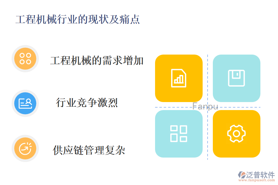 工程機械行業(yè)的現狀、痛點和競爭情況