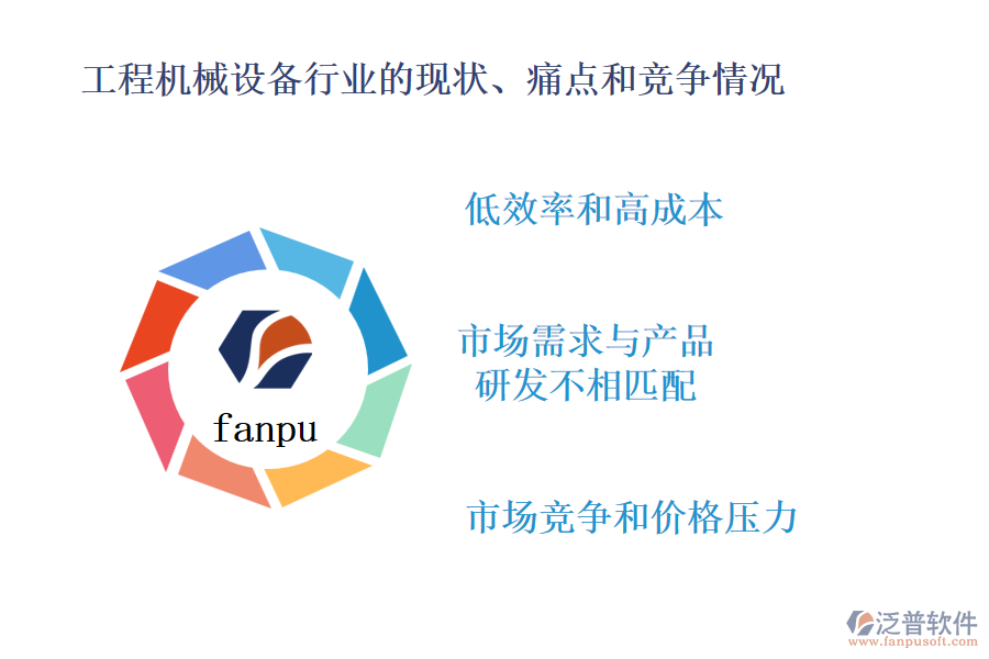 工程機械設備行業(yè)的現(xiàn)狀、痛點和競爭情況