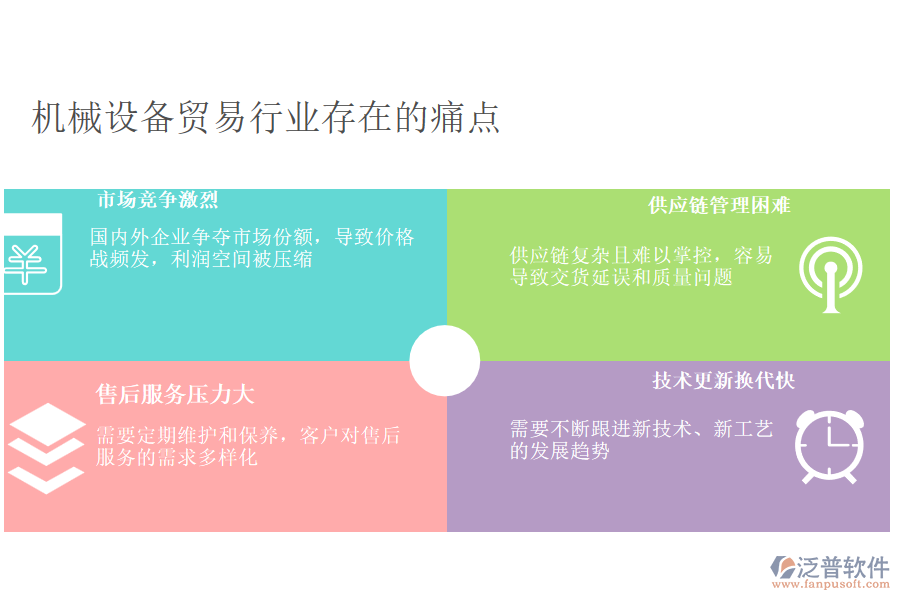 機械設備貿(mào)易行業(yè)存在的痛點