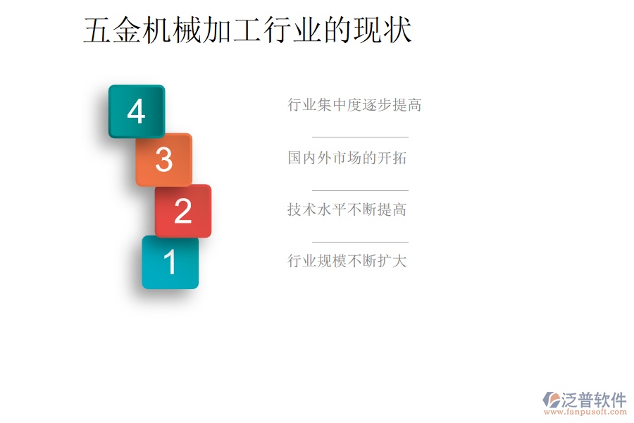 五金機械加工行業(yè)的現(xiàn)狀