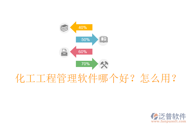 化工工程管理軟件哪個好？怎么用？