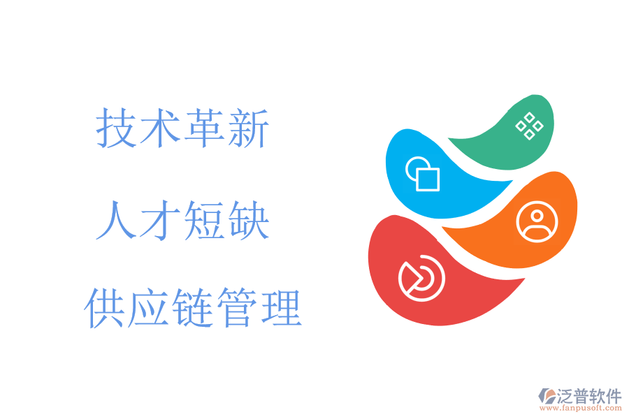 機(jī)械行業(yè)現(xiàn)狀及痛點(diǎn)、競(jìng)爭(zhēng)情況