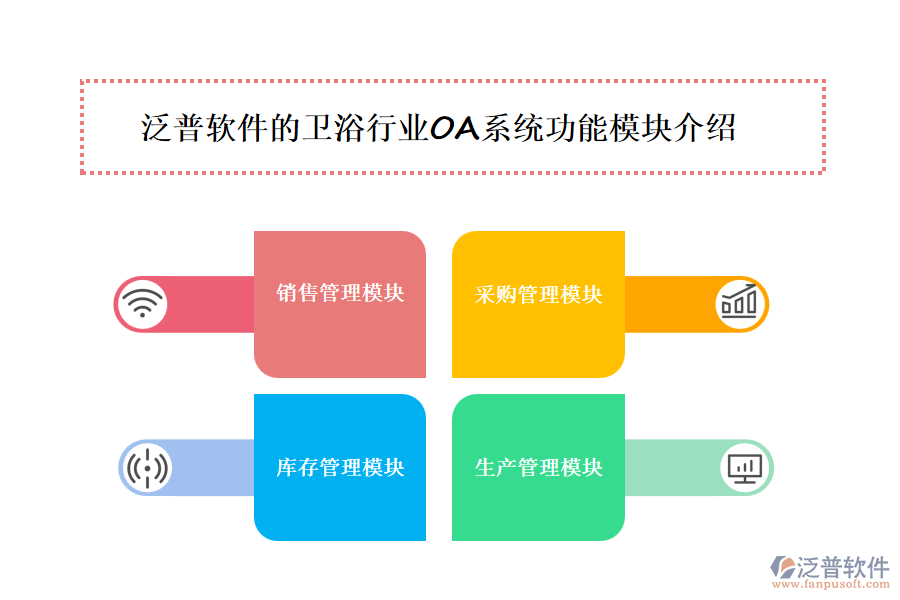 衛(wèi)浴行業(yè)的業(yè)務操作流程