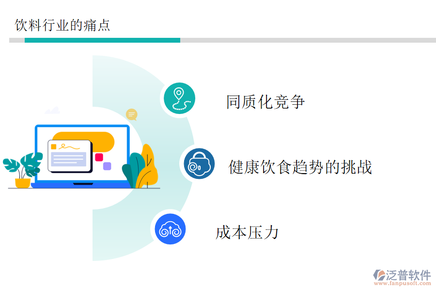飲料行業(yè)現(xiàn)狀及痛點(diǎn)、競(jìng)爭(zhēng)情況