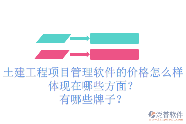 土建工程項目管理軟件的價格怎么樣體現(xiàn)在哪些方面？有哪些牌子？