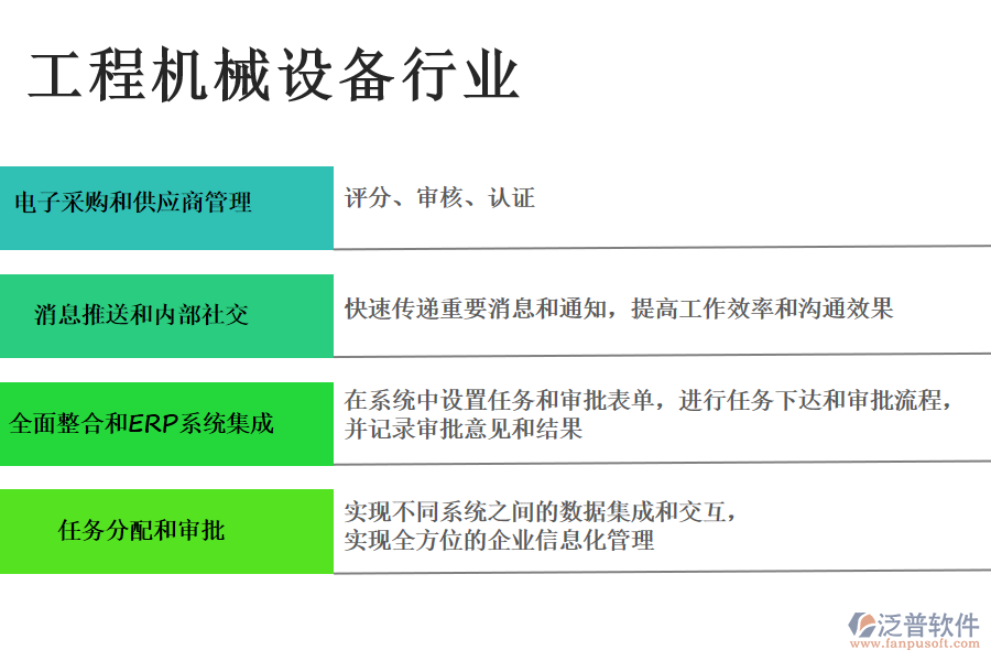 泛普軟件的工程機械設備行業(yè)OA系統(tǒng)功能模塊