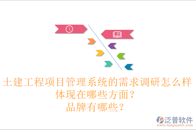 土建工程項(xiàng)目管理系統(tǒng)的需求調(diào)研怎么樣體現(xiàn)在哪些方面？品牌有哪些？