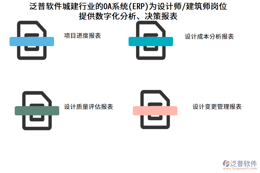 泛普軟件城建行業(yè)的OA系統(tǒng)(ERP)為設(shè)計師/建筑師崗位 提供數(shù)字化分析、決策報表