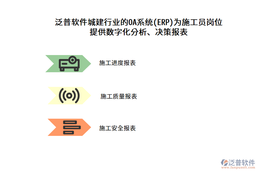 泛普軟件城建行業(yè)的OA系統(tǒng)(ERP)為施工員崗位提供數(shù)字化分析、決策報表