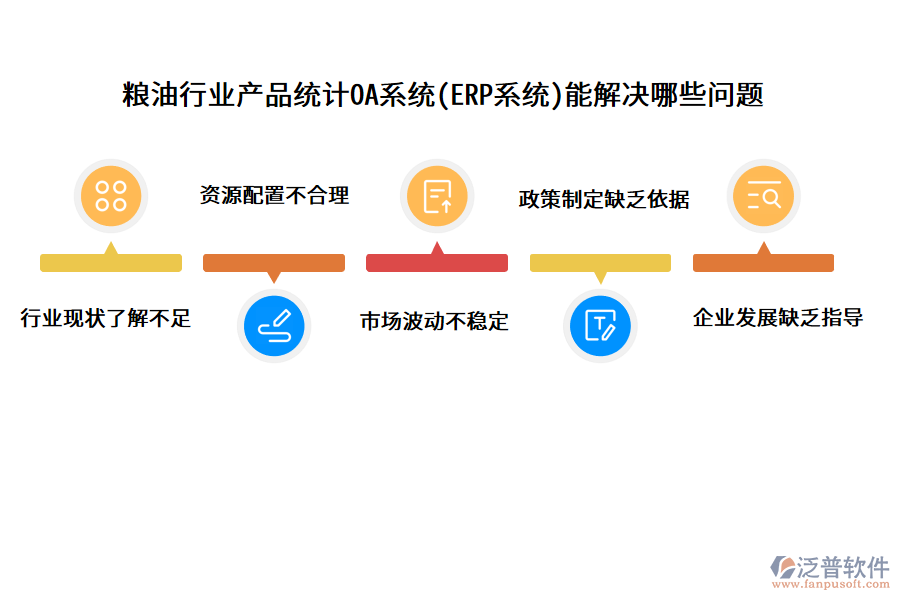 糧油行業(yè)產品統(tǒng)計OA系統(tǒng)(ERP系統(tǒng))能解決哪些問題
